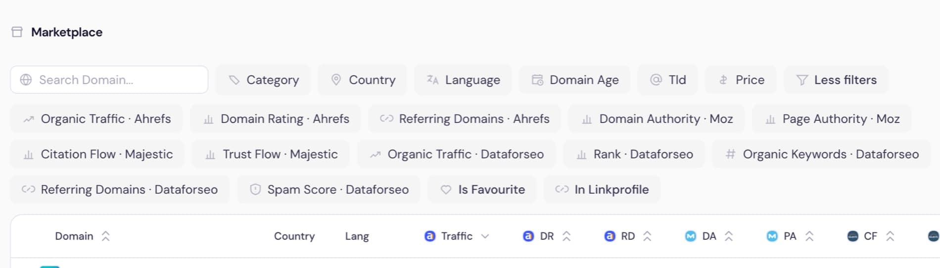 Twelve metric filters labelled by provider — Ahrefs organic traffic, domain rating and referring domains; Moz domain and page authority; Majestic citation and trust flow; DataForSEO traffic, rank, keywords, referring domains and spam score